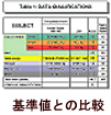 MPS-ABCのシステム